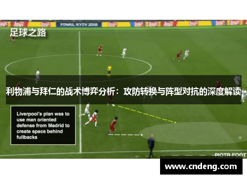 利物浦与拜仁的战术博弈分析：攻防转换与阵型对抗的深度解读