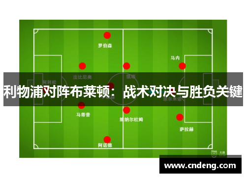 利物浦对阵布莱顿：战术对决与胜负关键