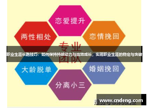 职业生涯长跑技巧：如何保持持续动力与高效成长，实现职业生涯的稳定与突破